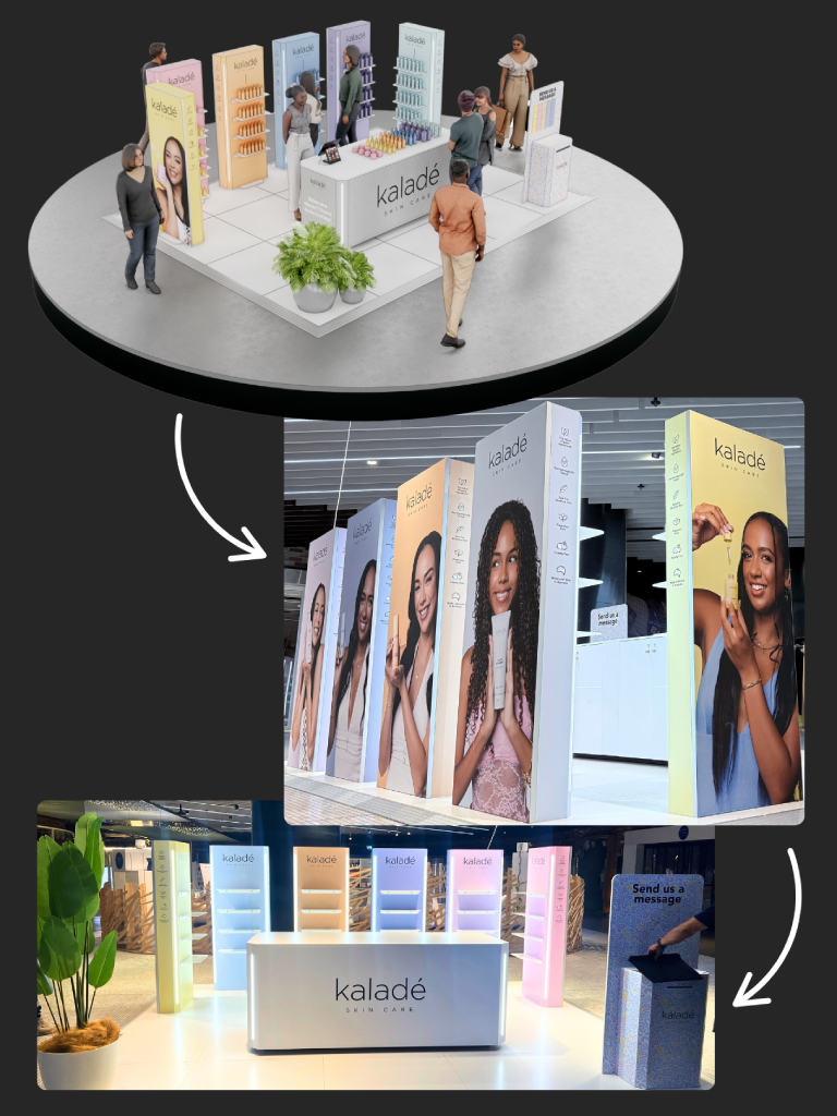 Budgeting and Presentation